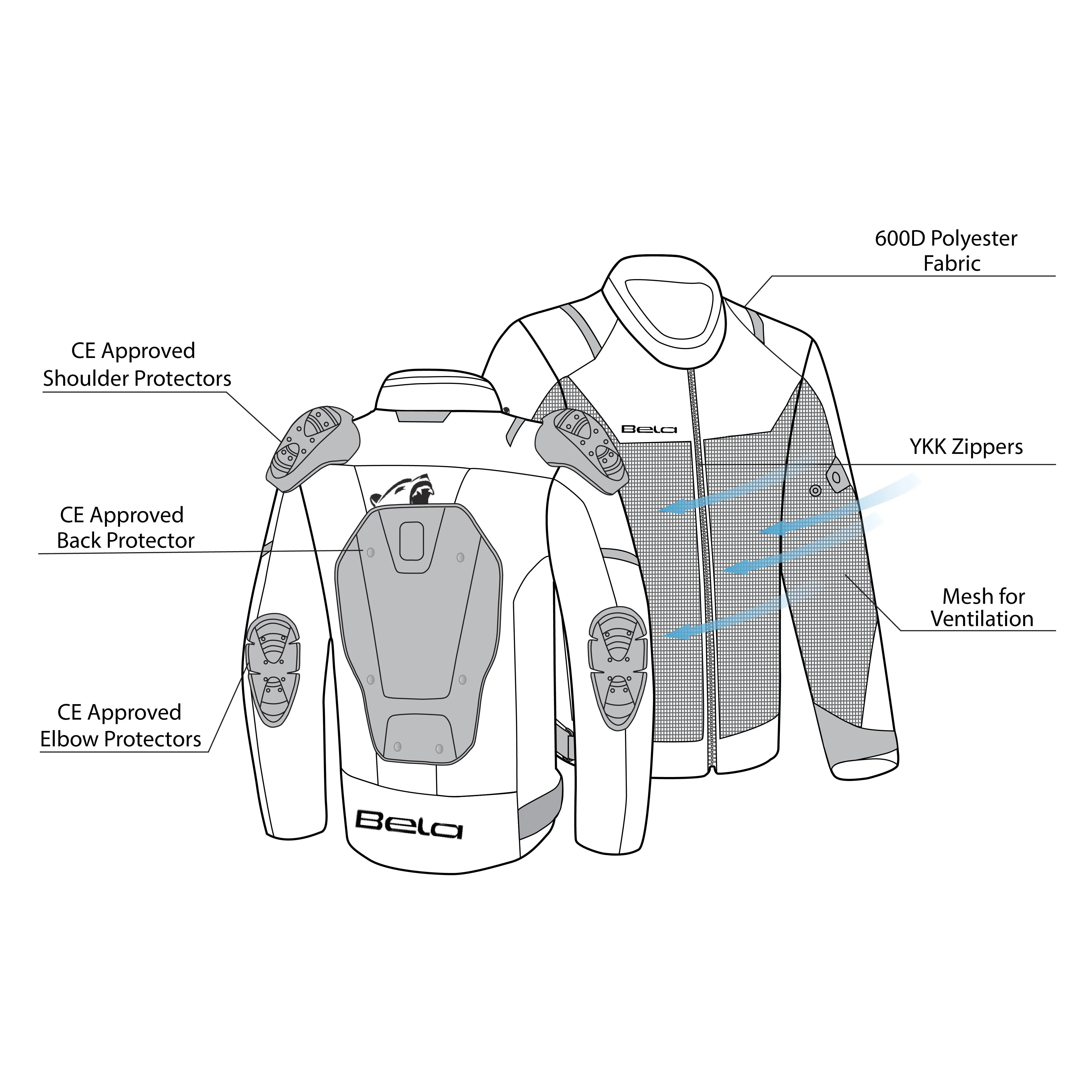 BELA Mesh Pro Lady Textile Motorbike Jacket Ice CE Approved